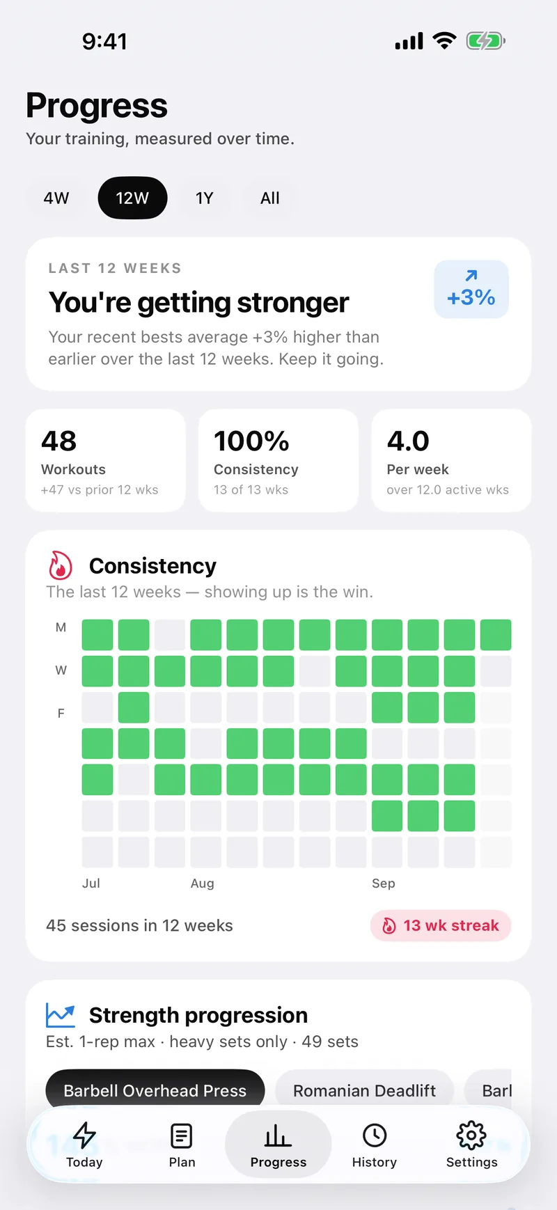 Daily Reps Progress: 48 workouts and a 13 week streak